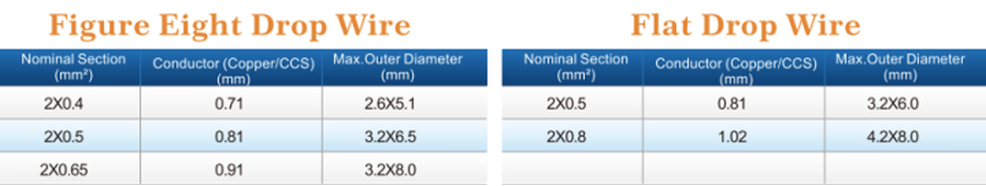 product-720-136 product-720-136